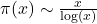 \pi(x) \sim \frac{x}{\log(x)}