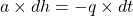 a \times dh = -q \times dt