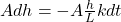 A dh = -A \frac{h}{L} k dt