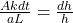 \frac{A k dt}{aL} = \frac{dh}{h}