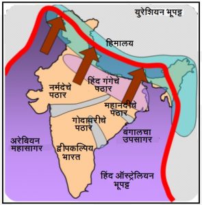 भारतातील भूकंपप्रवण क्षेत्रे (The Seismic Zones in India)