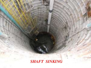 शाफ्ट (Shaft Mining / Shaft Sinking)