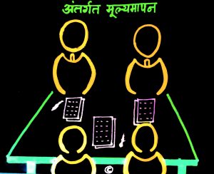 Read more about the article अंतर्गत मूल्यमापन (Internal evaluation)