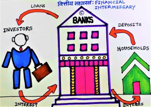 Read more about the article वित्तीय मध्यस्थ (Financial Intermediary)