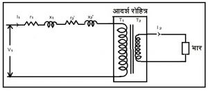 रोहित्राचे विद्युत् दाबनियमन  (Voltage regulation of transformer)