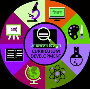 Read more about the article अभ्यासक्रम विकसन (Curriculum Development)