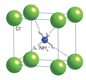 Nh3 nh4cl цепочка. Молекула хлорида аммония. Nh4cl кристаллическая решетка. Nh4cl строение решётки. Nh4cl структура молекулы.