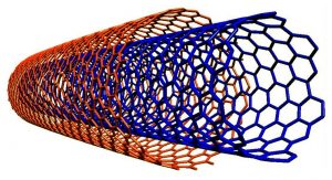 कार्बन अब्जांशनलिका (Carbon Nanotubes)