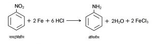 Read more about the article अमिनीकरण (Amine synthesis)