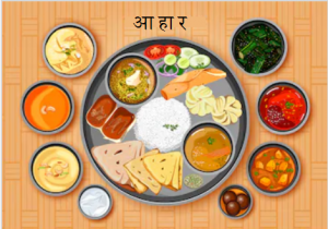 Read more about the article आहार (Diet)