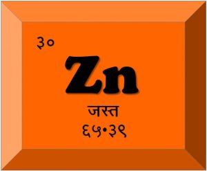 Read more about the article जस्त (Zinc)