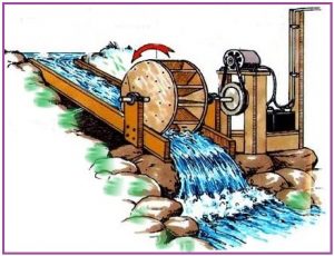 Read more about the article पाणचक्की (Water Turbine)