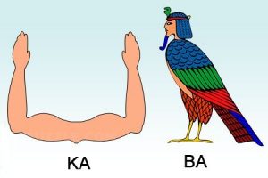 का / बा (Ka and Ba)