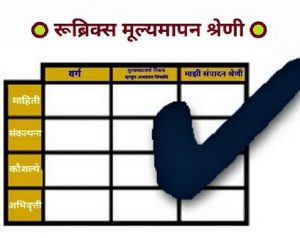 Read more about the article रूब्रिक्स (Rubrics)