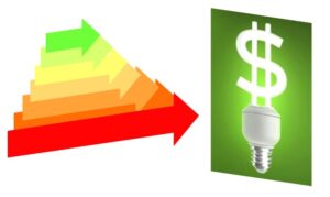 ऊर्जा पडताळा (Energy Audit)