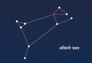 अश्विनी-भरणी नक्षत्र (Ashwini-Bharani Constellation)