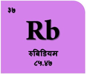 रुबिडियम (Rubidium)