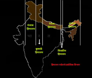 हिमालय पर्वताचे प्रादेशिक विभाग (Regional Divisions of Himalaya Mountain)