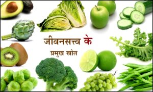 Read more about the article जीवनसत्त्व के (Vitamin K)