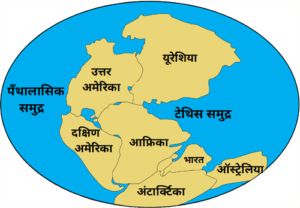 Read more about the article टेथिस समुद्र (Tethys Sea)