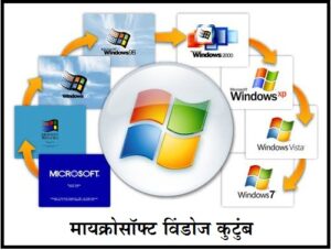 Read more about the article मायक्रोसॉफ्ट विंडोज (Microsoft Windows)