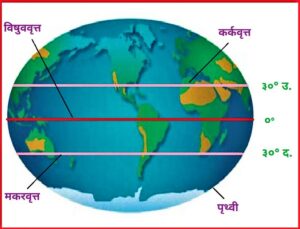 Read more about the article अश्व अक्षांश (Horse Latitudes)