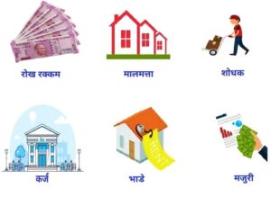 Read more about the article खेळते भांडवल (Working Capital)