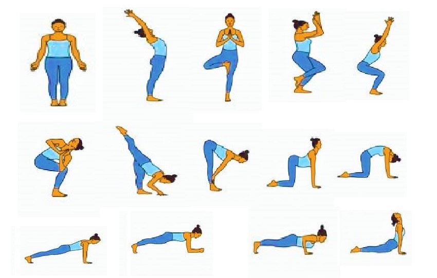 Triangle Pose Trikonasana - Benefits, Common Mistakes and Variations –  Fitness Volt