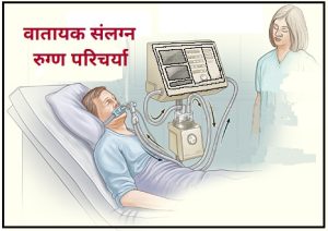 वातायक संलग्न रुग्ण परिचर्या (Ventilator attached patient care)
