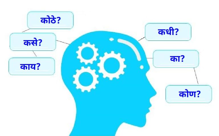 critical thinking meaning marathi