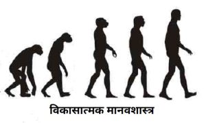Read more about the article विकासात्मक मानवशास्त्र (Development Anthropology)‌