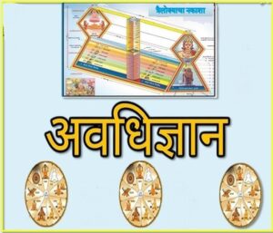 Read more about the article अवधिज्ञान (Avadhidnyana)